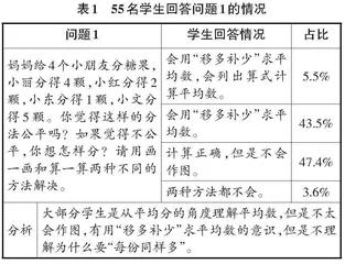 聚焦概念本质　发展数据意识