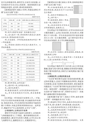 “大应用”数学观的思考与实践