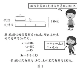 线段图在解形如ax±x=b 方程中的妙用