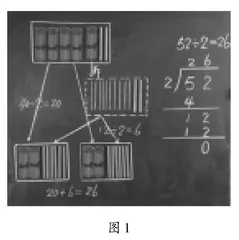 数形结合，让数学运算更有深度