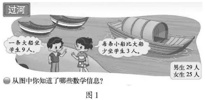 拒绝依赖　远离假思