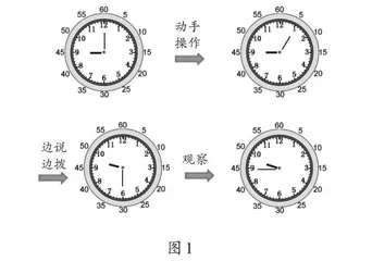  “认识时间”前概念调查与教学策略研究