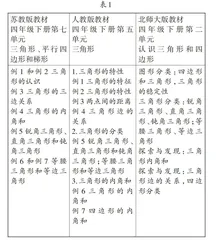 三个版本教材中“三角形的认识”的比较