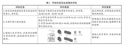 淬炼核心要义 催化深度学习  
