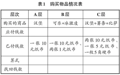 单元视角下小学数学作业的设计研究