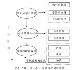 “教—学—评”一致性下运算教学的设计与实施