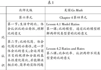 中美小学数学教材比较研究  
