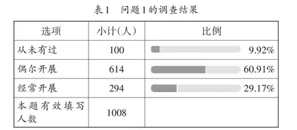 “试一试”教学调查分析