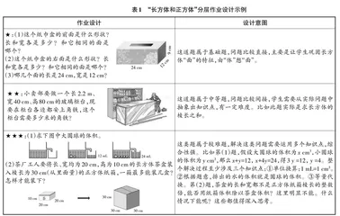 基于学生立场的小学数学作业设计新探索