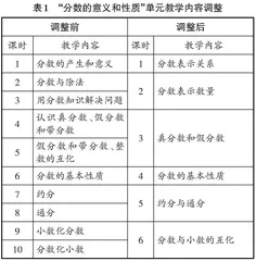 重组单元知识，建构分数概念