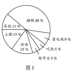 三步读题法：小学数学审题策略的深度犁耕