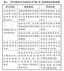 理解性教学：赋能小学数学“教—学—评”一致性实施