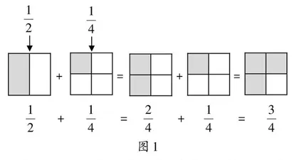 明确问题指向，促进有效教学