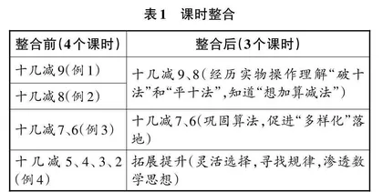 单元重构，在关键课例中凸显学科育人