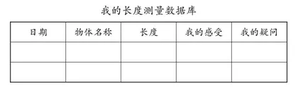 经历：让学生学会学习
