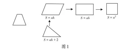 结构化教学，推动学习“自能化” 