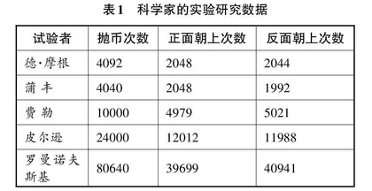 以数学实验为载体构筑数学思维，感悟“随机”