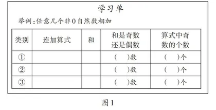 数学文化视域下的小学数学教学