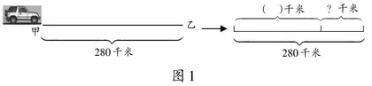 挑战性任务：促进学生的学习走向深入