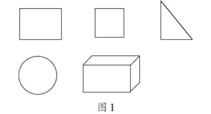 “角的初步认识”教学与反思