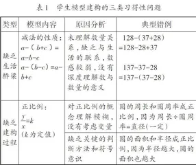精创模型建构策略 强化模型意识培养 