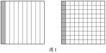 辩论：数学课堂的美丽风景