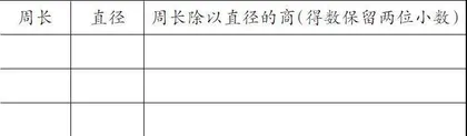 生本课堂下前置性学习研究