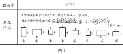 小学数学课堂学具有效操作的实践与思考