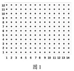 点子图：让计算学习既知“书”又达“理” 