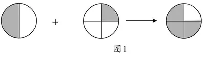 关注探理过程，培养运算能力