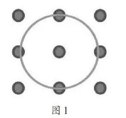 回溯本源 驳倒反例