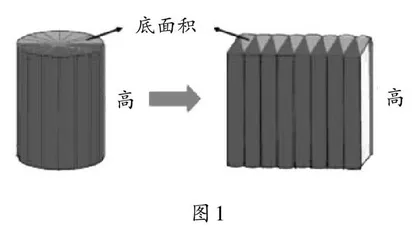 探寻“大概念”，重塑数学教学新样态