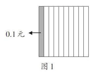 培养学生数感的策略探究