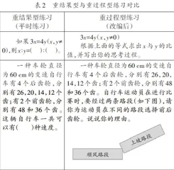 “三管齐下”，培养学生的“思”与“说”
