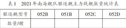 内生育德：小学数学课程思政的课堂实践