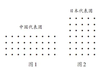 因倍数概念教学中数形结合的妙用