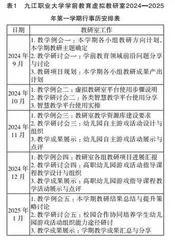 高职院校虚拟教研室制度建设研究