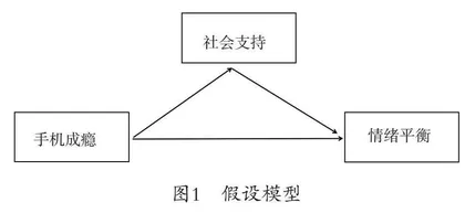 手机成瘾对大学生情绪平衡的影响机制：社会支持的中介作用
