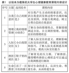 以绘本为载体的大学生心理健康教育课程设计研究