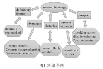 基于“产出导向法”理论的大学英语课程思政教学设计