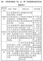 校企合作基础上中职学校推进“校、企、家”协同德育工作的思考