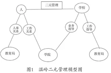 开放大学与社区教育融合发展实践