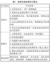 城市轨道交通车务应急处理工学一体化教学设计