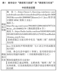 Java程序设计课程思政研究路径