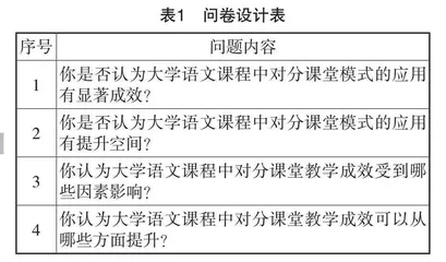 民办高职基于对分课堂打造“金课”的路径研究