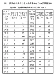 新媒体背景下心理健康教育对大学生就业创业的影响研究