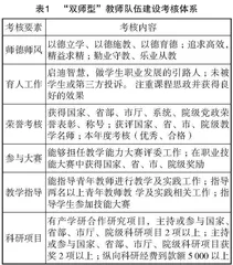 产教融合教研模式下学前教育专业师资队伍内生发展路径