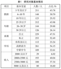 乡村振兴背景下乡村幼儿教师职业发展策略研究