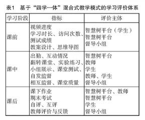 大学计算机应用课程“四学一体”混合式教学模式实践研究
