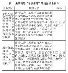 浅析民事诉讼涉“偷拍偷录”案件非法证据排除规则的适用